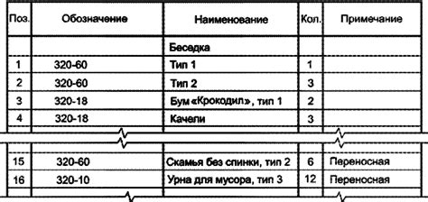 Процедура верификации автентичности переносных изделий марки Гесс 
