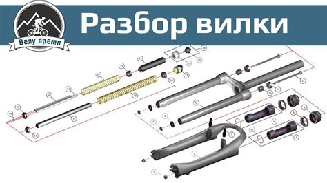 Разборка вилки на отдельные элементы