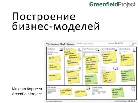 Рассмотрение плюсов и минусов каждого метода