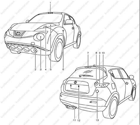 Регулировка климатического контроля в зимнем автомобиле Nissan Juke для улучшения комфорта