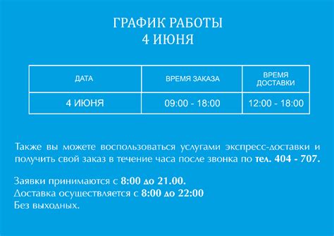 Режим самостоятельной работы: ключевая информация