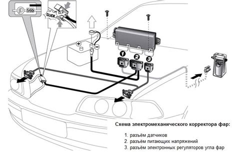 Рекомендации по настройке и проверке работоспособности и уровня освещения