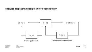 Роль и значение документа readme.md в проектах разработки программного обеспечения