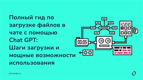 Руководство по загрузке файлов различных типов