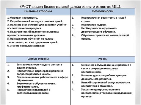 Сильные и слабые стороны Какузу в качестве наставника