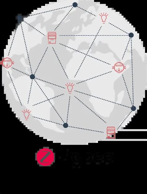 Совместимые устройства для создания сети Zigbee