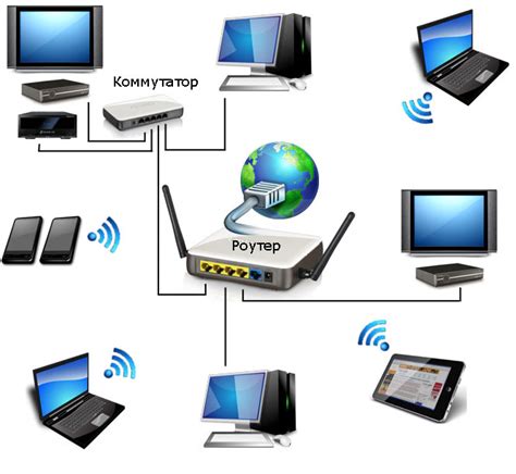 Соединение с Wi-Fi или использование оффлайн режима
