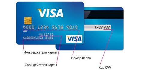 Способы получить контактный номер лица, используя информацию с чужой банковской карты Тинькофф