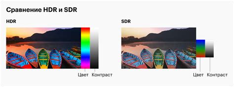 Технология HDR: что это такое и как она работает