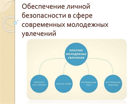 Увеличение безопасности в онлайн-сфере