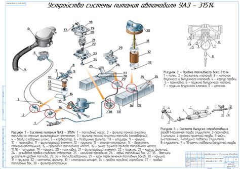Установка топливного насоса на автомобиль УАЗ 469: подробная пошаговая схема