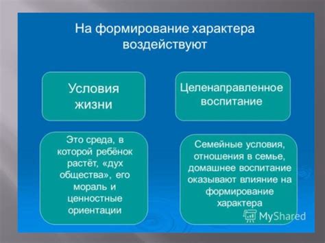 Учет особенностей аудиоисточников
