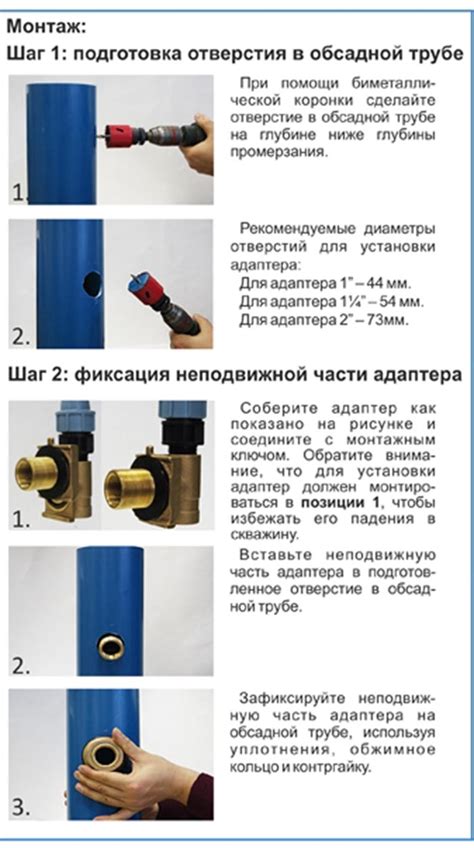 Фиксация и отверстия