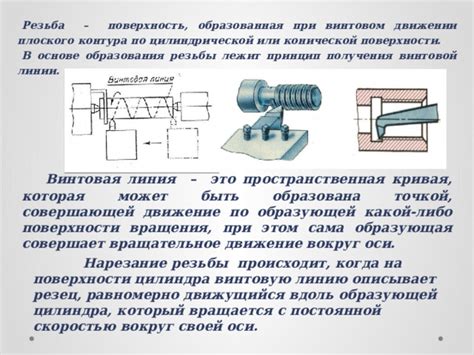 Формирование контура цилиндрической структуры