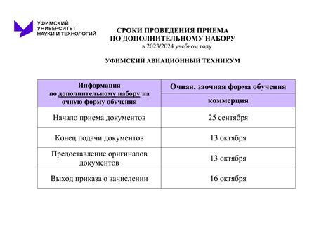 Цель и значимость ИСУ УУНИТ