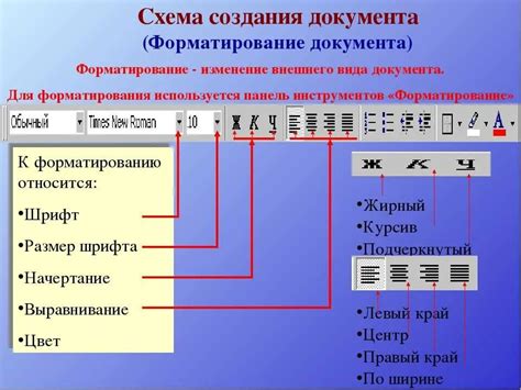 Шаг 1: Вход в приложение Microsoft Word и создание нового документа