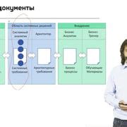 Шаг 1: Определение возможностей игры и перевода