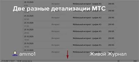 Шаг 1: Проверьте совместимость управляющего колеса с системой автомагнитолы