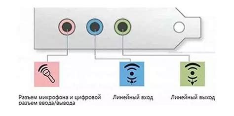 Шаг 2: Подготовка наушников к соединению
