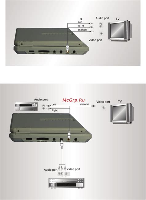 Шаг 3: Подключение ТВ TopDevice 24" к внешним устройствам