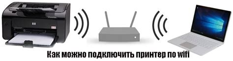  Беспроводное подключение: подключение принтера без использования проводов 