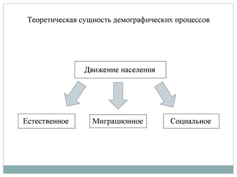  Влияние присутствия щупа на функционирование духовки
