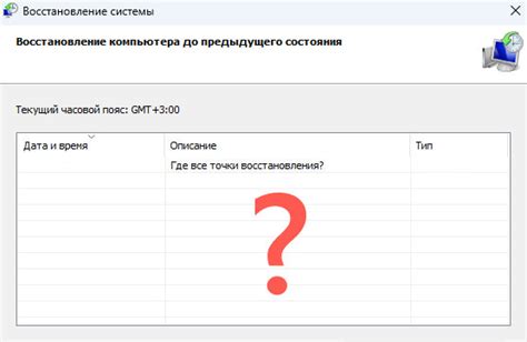  Возможные причины выделения, связанные с настройками операционной системы 