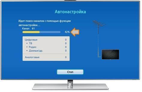  Поиск и установка требуемых телевизионных каналов и приложений 