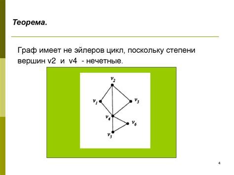  Понятие цикла Эйлера в структуре графа 