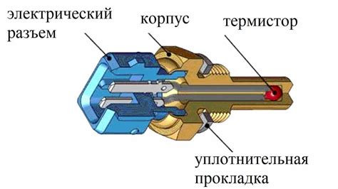  Принцип работы и функции датчика температуры в двигателе Гольф 3 1.6 бензин 