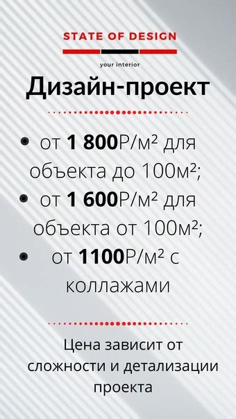 Актуальные цены на изменения газового проекта
