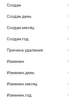 Анализ даты изменения контакта