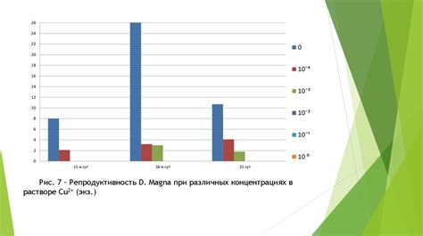Влияние физиологических факторов на продолжительность жизни после повешения