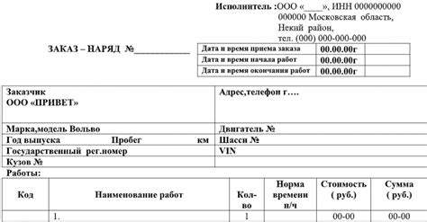 Возможности и особенности заказа очков на заказ