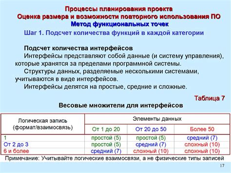 Возможности повторного использования озокерита с парафином