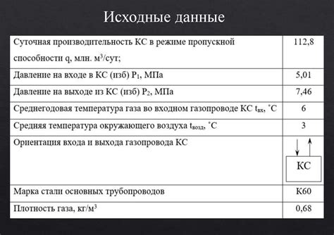 Выполнение расчета