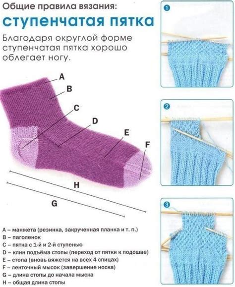 Вязание пятки и пяткового расширения