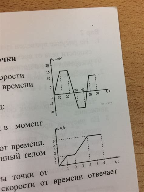 В интервале