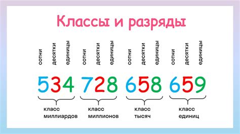 Десяток числа в числительной системе