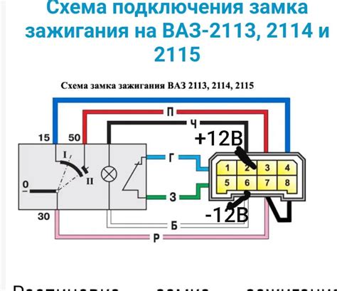 Износ замка зажигания на ВАЗ 2114