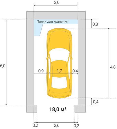 Как определить количество досок для стен гаража размером 6 на 4