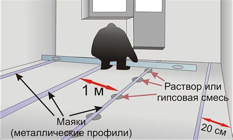 Как подсчитать количество маяков для стяжки пола калькулятором