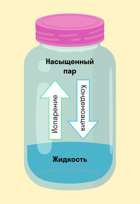 Как происходит испарение