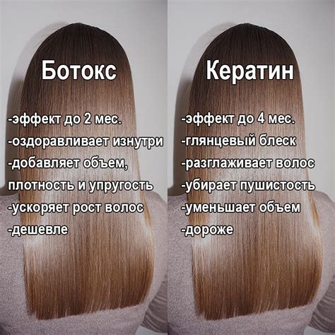 Когда делать кератин после мелирования: оптимальный срок