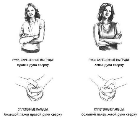 Кольцо как талисман: значение жеста в повседневной жизни
