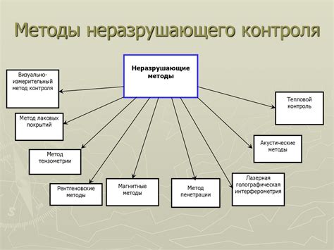Методы контроля выветривания