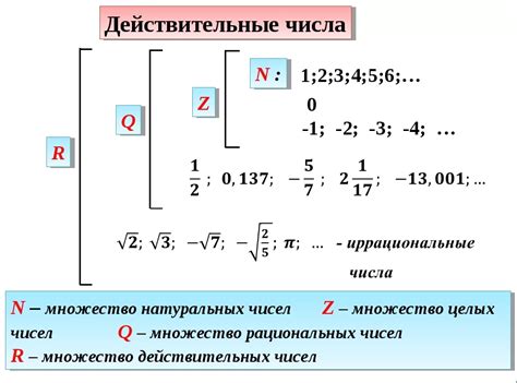 Методы подсчета чисел в указанном интервале