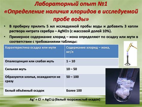 Определение концентрации