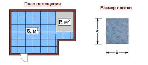 Определение площади пола для обработки