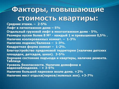 Основные факторы, влияющие на стоимость водопровода